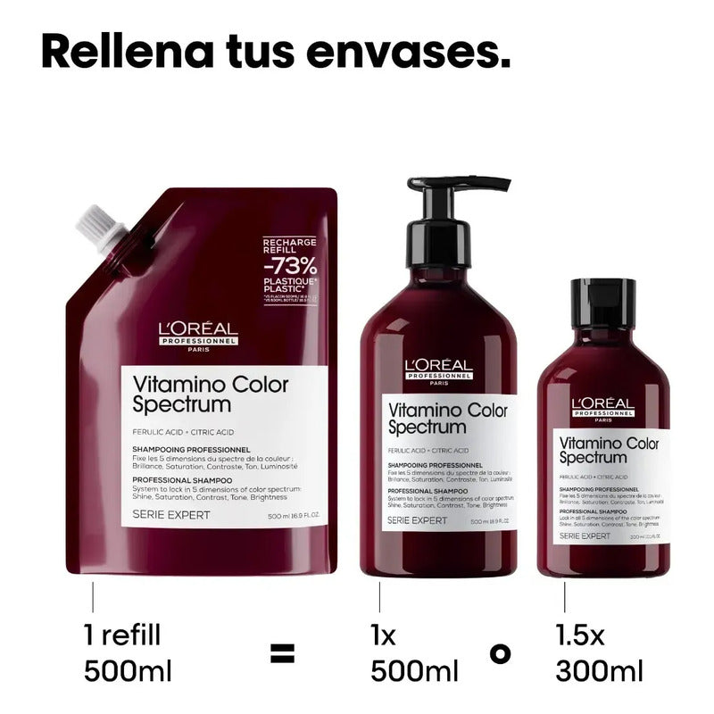 Refill Shampoo Vitamino Color Spectrum 500ml
