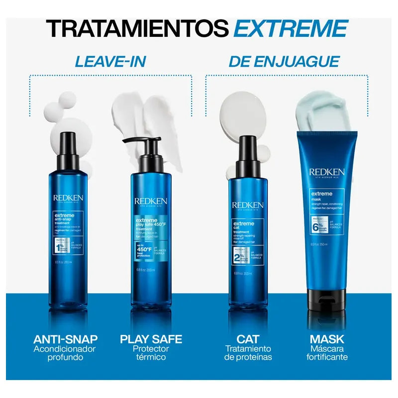 Tratamiento Reparación Intensiva Anti-snap Extreme 250 Ml Redken