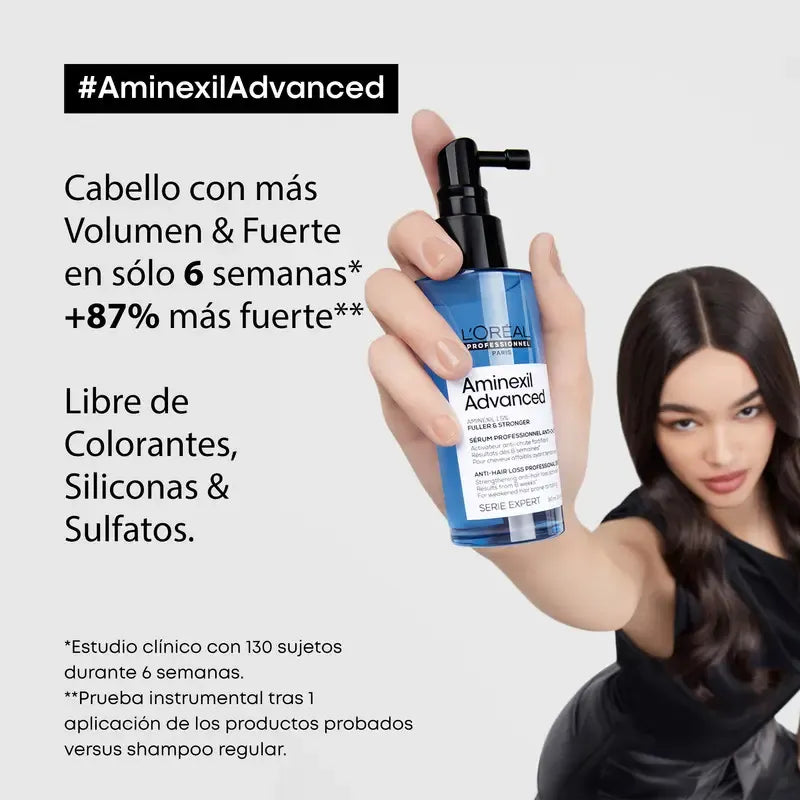 Serúm Anti-caída Cabello Fino Aminexil Advanced 90ml