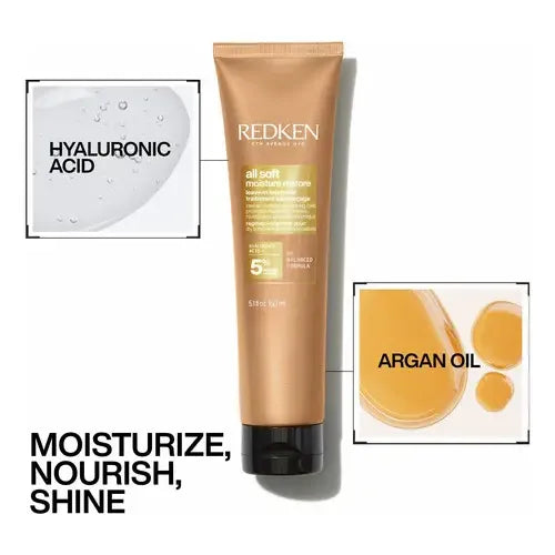 Redken All Soft Moisture Restore - Tratamiento Sin Enjuague