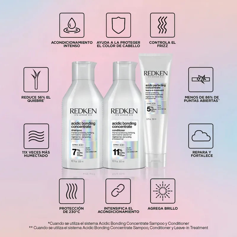 Shampoo Y Acondicionador Para Cabello Dañado Y Sin Fuerza