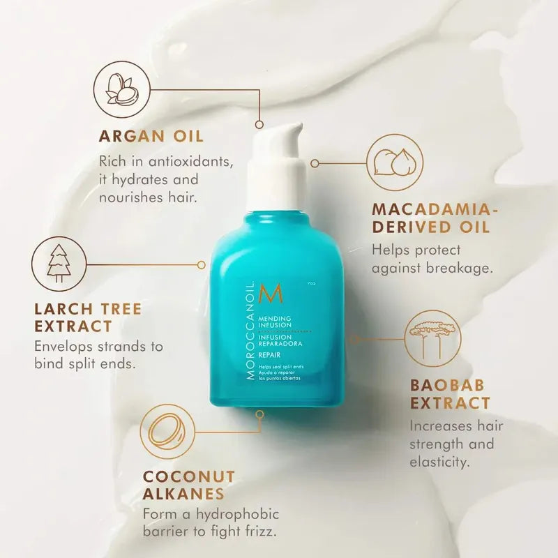 Dúo Moroccan Oil Shine & Seal Brillo Y Reparación En Un Kit