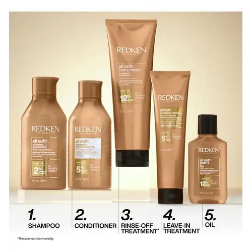 Redken All Soft Moisture Restore - Leave In 150 Ml